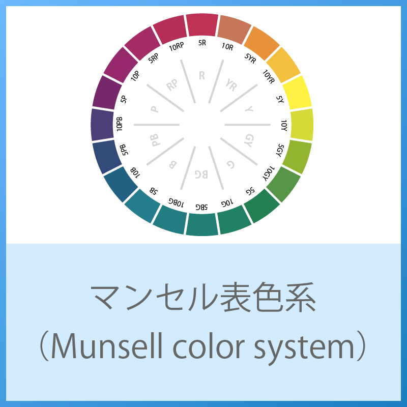 The Munsell color system is used worldwide!