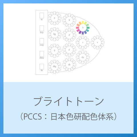 What is b (Bright) Tone - from PCCS